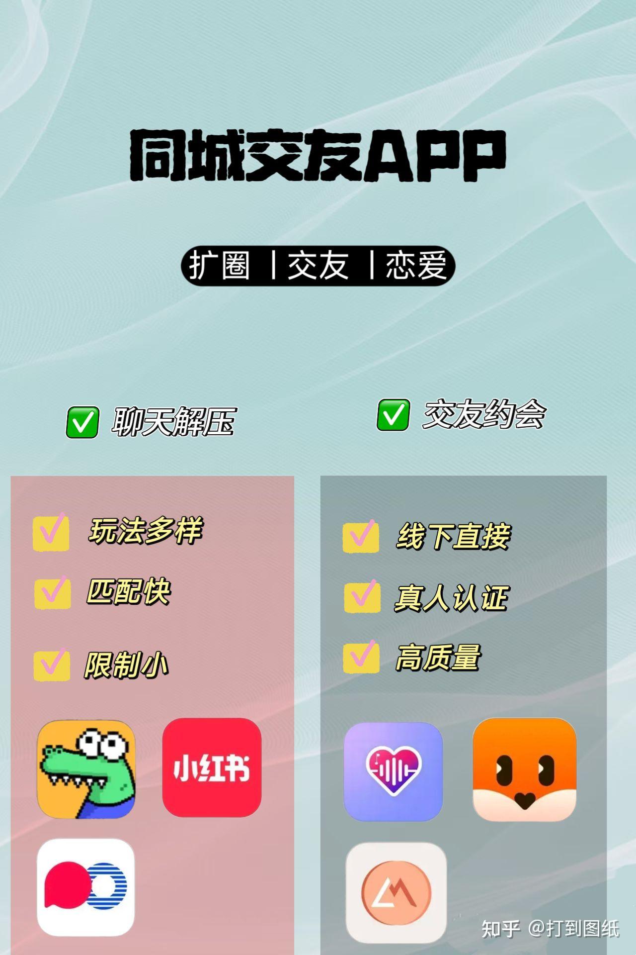 同城交友软件推荐_☺同城交友软件推荐☺